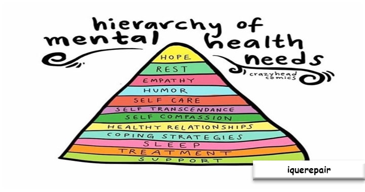 Faktor-faktor yang Mempengaruhi Kesehatan Mental Remaja